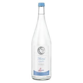 Mondquelle Aqua Luna