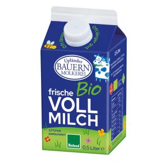 Frische Vollmilch